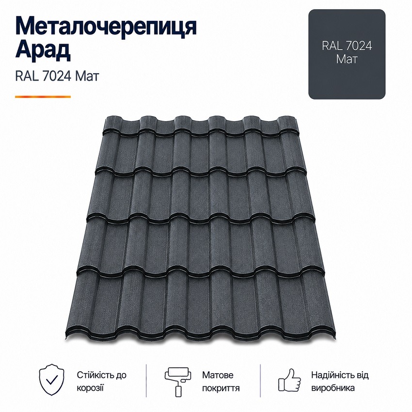 металочерепиця 7024 арад