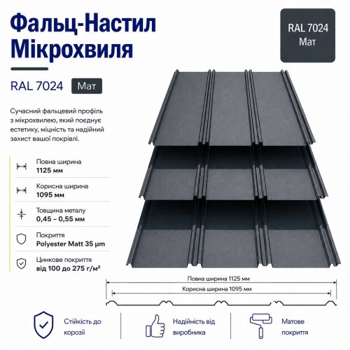 7024 фальц настил
